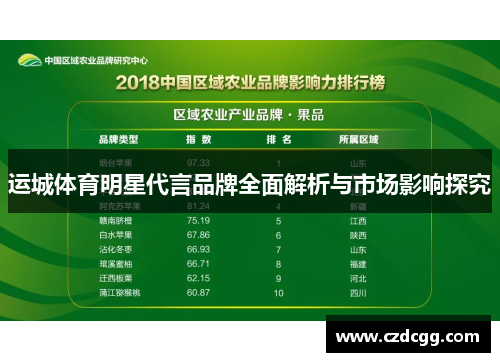 运城体育明星代言品牌全面解析与市场影响探究