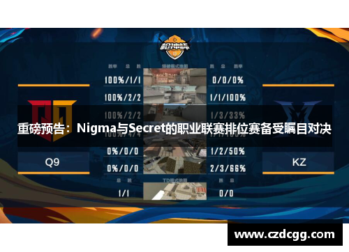 重磅预告：Nigma与Secret的职业联赛排位赛备受瞩目对决