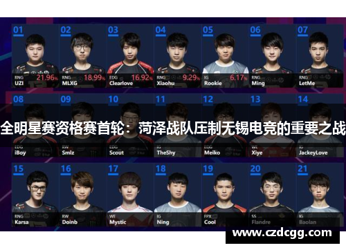 全明星赛资格赛首轮：菏泽战队压制无锡电竞的重要之战